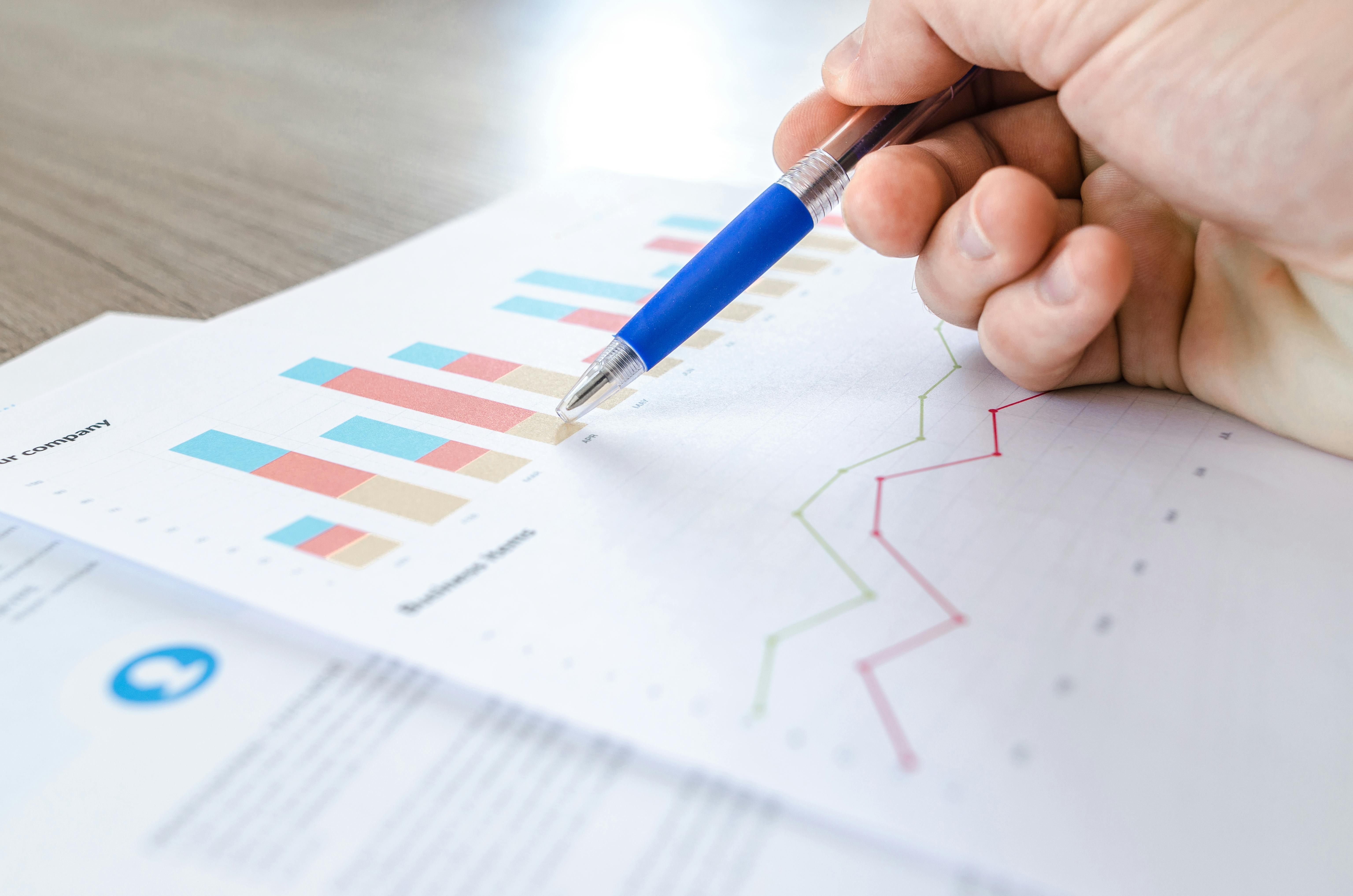 Support for CFOs